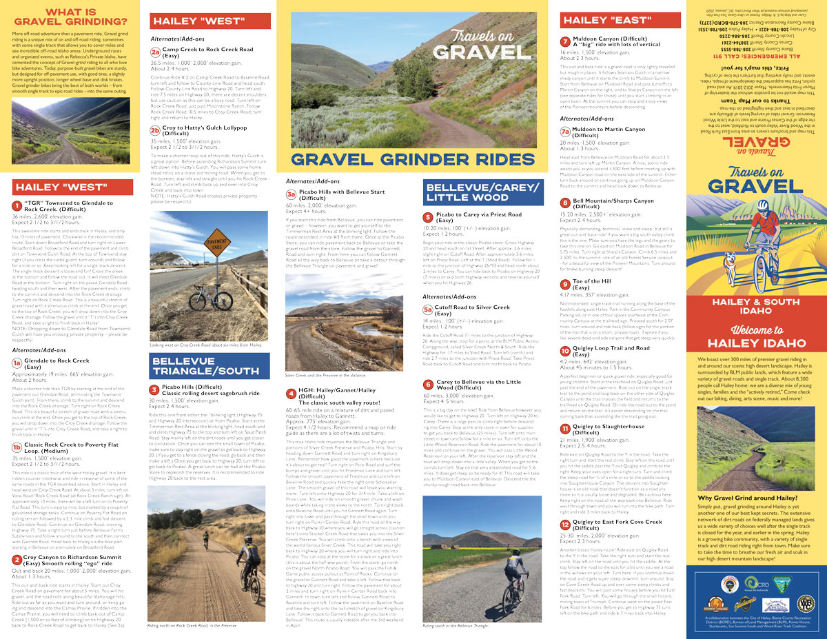 Travels on Gravel - Wood River Valley Grinder Rides